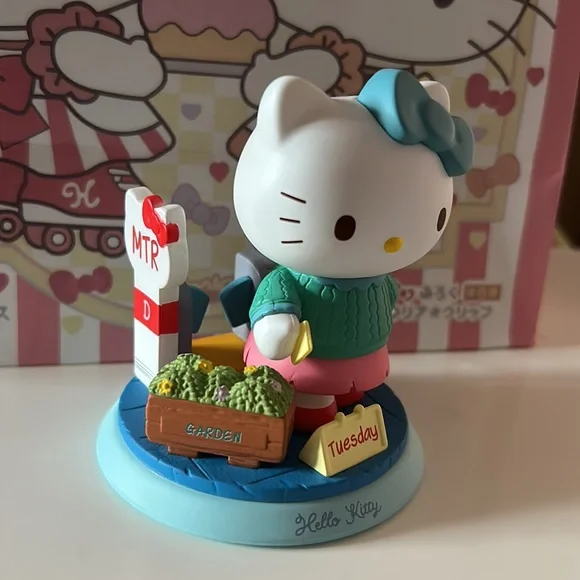Hello kitty - Picture 2 of 5